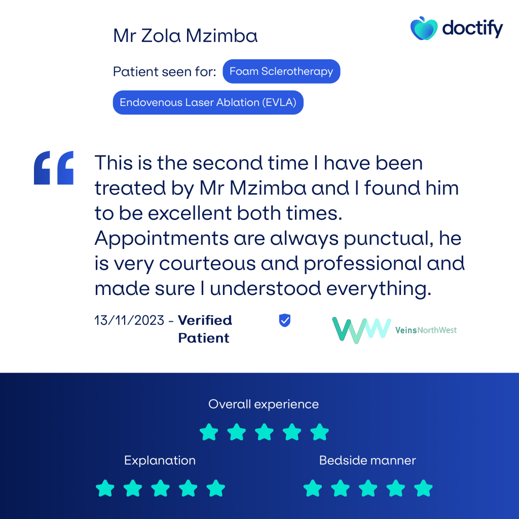 This is the second time I have...
This is the second time I have been treated by Mr Mzimba and I found him to be excellent both times. Appointments are always punctual, he is very courteous and professional and made sure I understood everything.